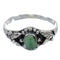 Turquoise Genuine Sterling Silver Ring Size 8-1/4 RX59600